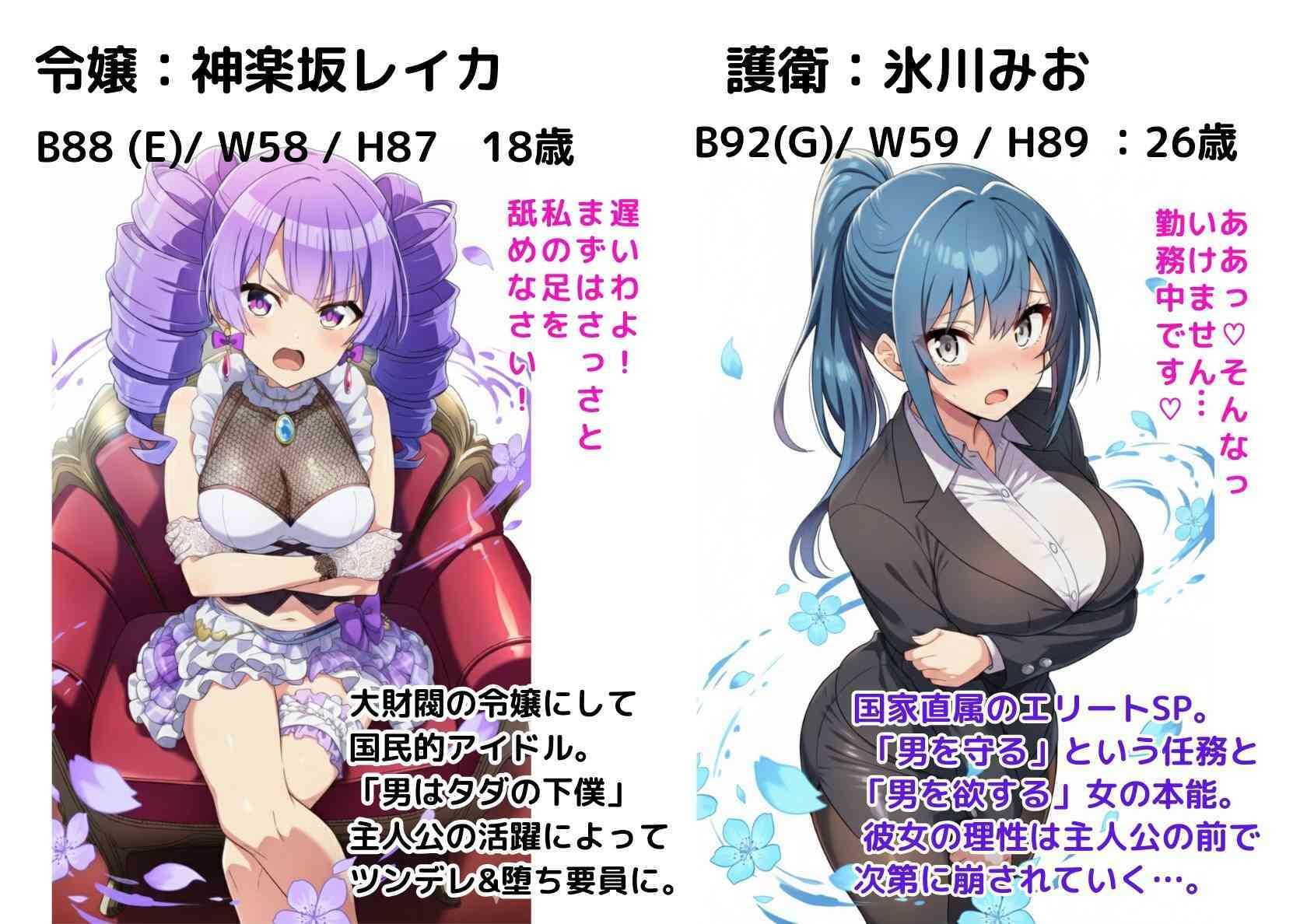 貞操逆転ハーレム無双、全員俺の性処理係！（女医・妹・護衛・令嬢） サンプル2ページ目