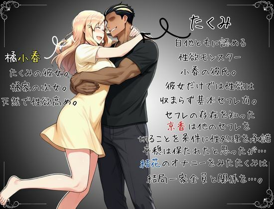 橘家の母娘丼 小春のチャラ彼巨チンにハマる話 サンプル1ページ目