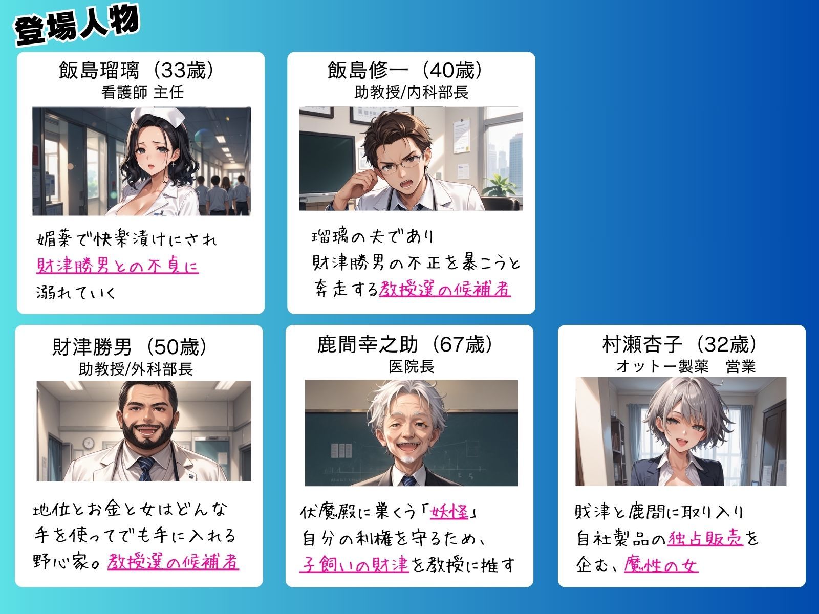 媚薬の海で溺れた天使 飯島瑠璃 〜権力争いに利用された女〜 後編 サンプル2ページ目