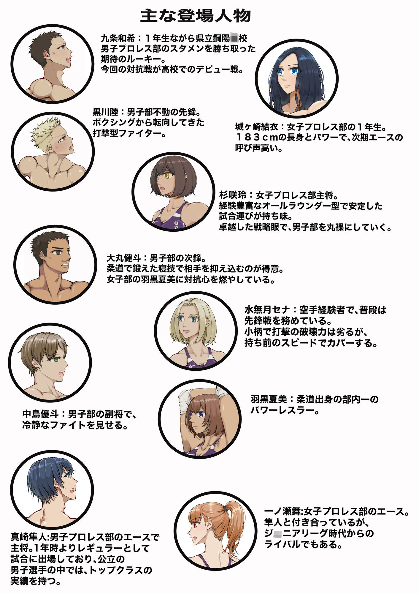 策謀の対抗戦3 サンプル1ページ目