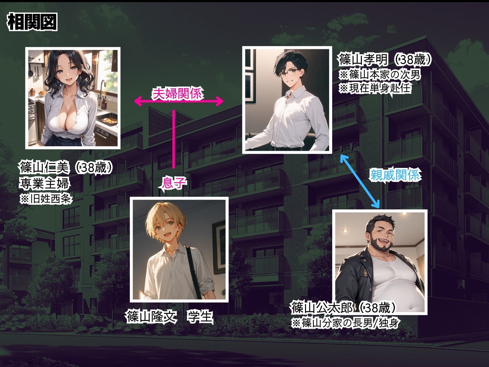 新 人妻専従契約 3 〜名家で箱入り娘の愛妻が野蛮な親戚に寝取られて〜 サンプル1ページ目