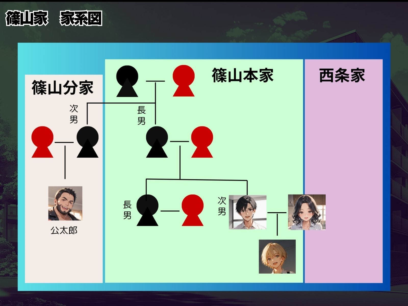 新 人妻専従契約 3 〜名家で箱入り娘の愛妻が野蛮な親戚に寝取られて〜 サンプル3ページ目