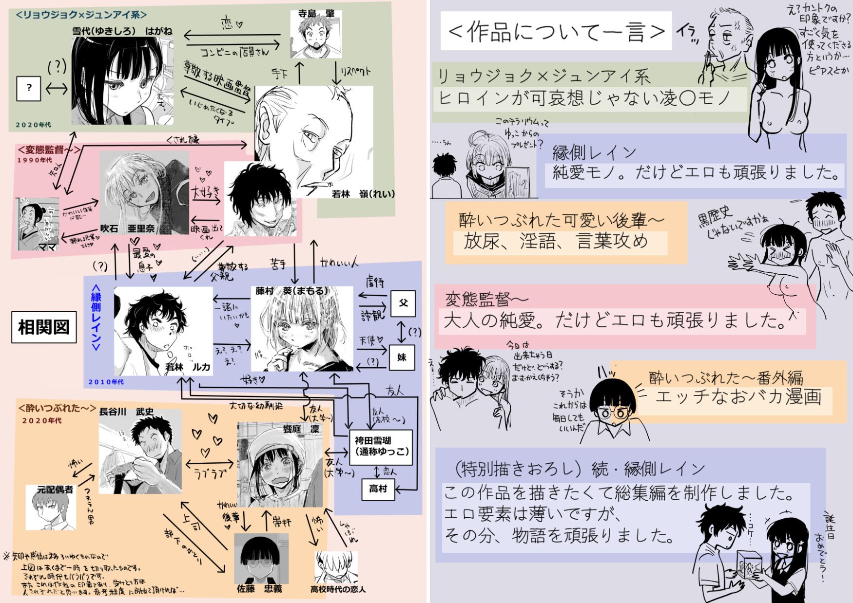 みちゆくはな作品集 かけら。 サンプル7ページ目