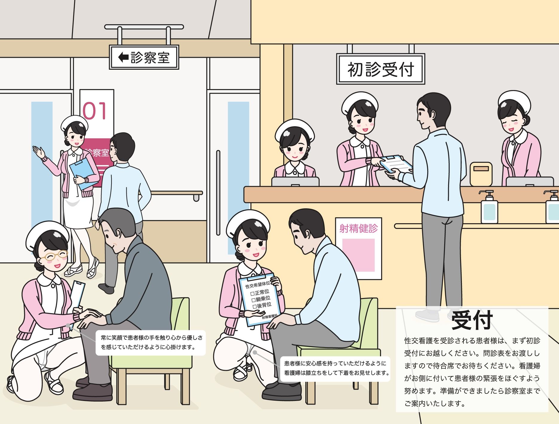 初診患者様へ 性欲処理クリニック入門手帳 サンプル1ページ目