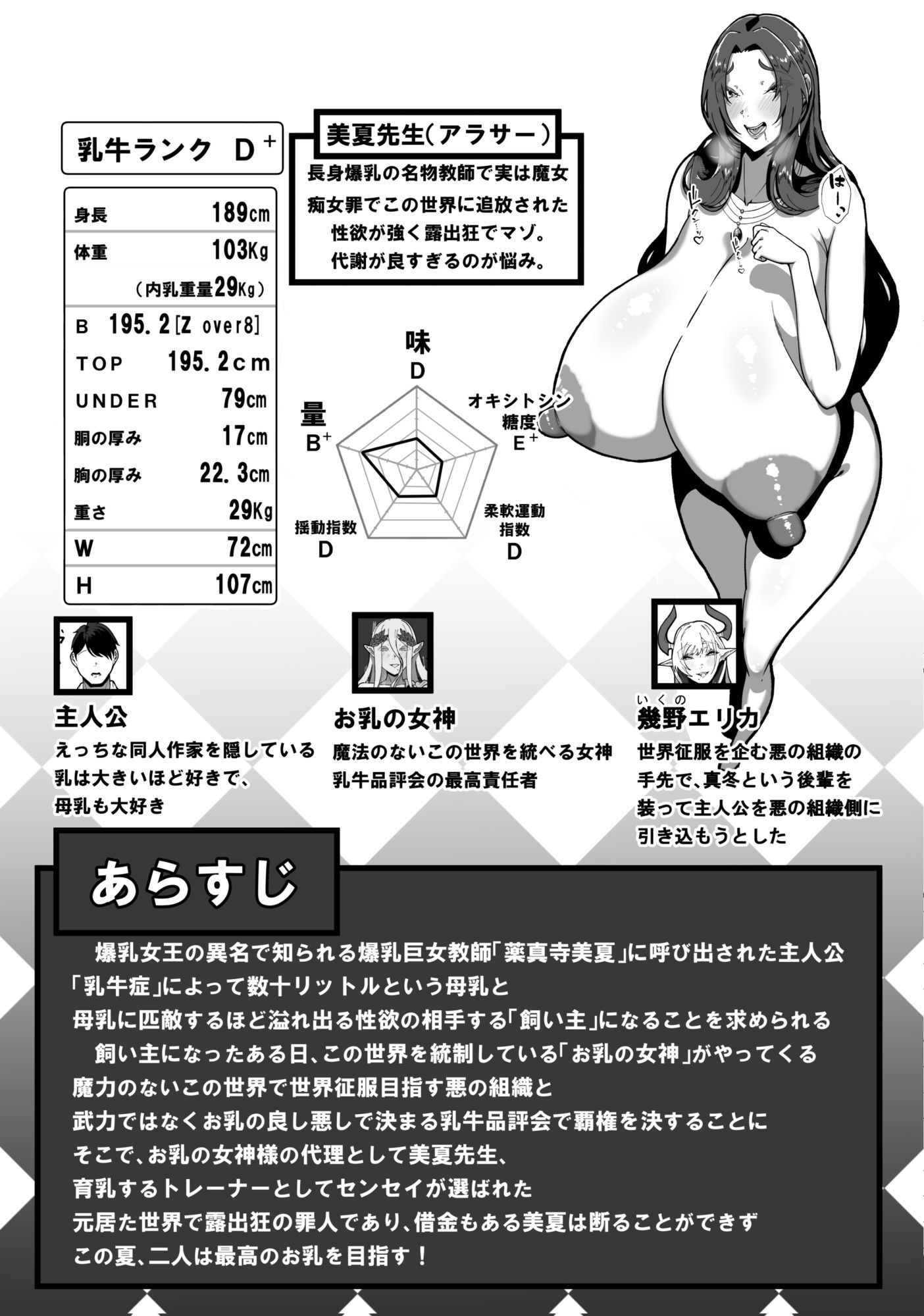 【乳牛のカイカタ】みるく屋始めました サンプル7ページ目
