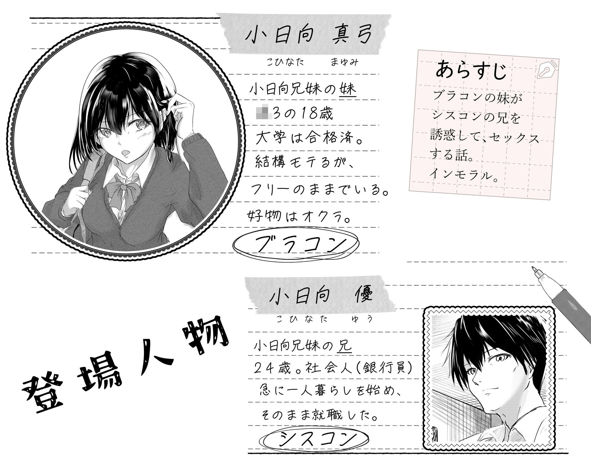 わたしたちおかしいんだよ お兄ちゃん  ―常識から外れてもあなたが欲しい― サンプル1ページ目
