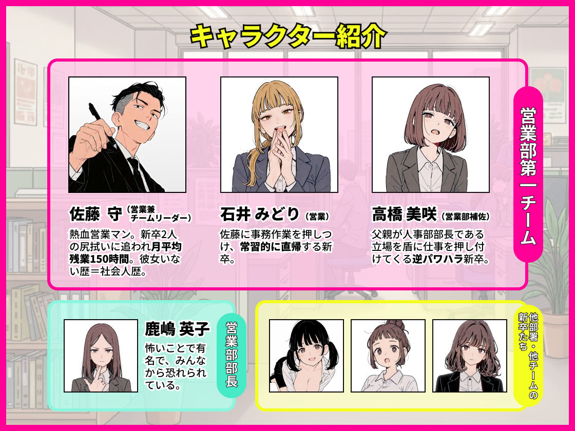 社内常識改変ノートで新卒問題児2人を性処理係にした物語 サンプル1ページ目