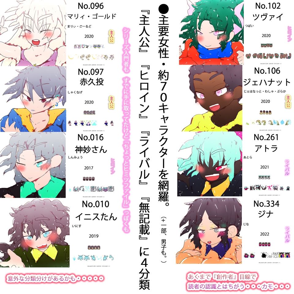 全ジナンドロモーフ・シスターズ 看板娘15周年記念図鑑 サンプル5ページ目