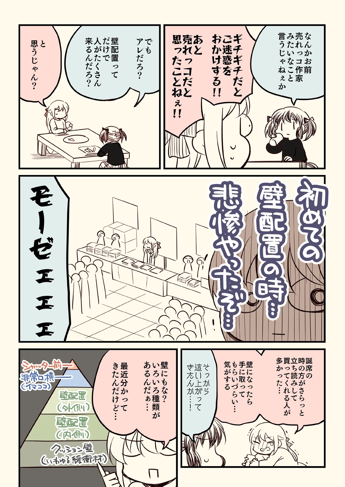 壁配置の話。 サンプル2ページ目