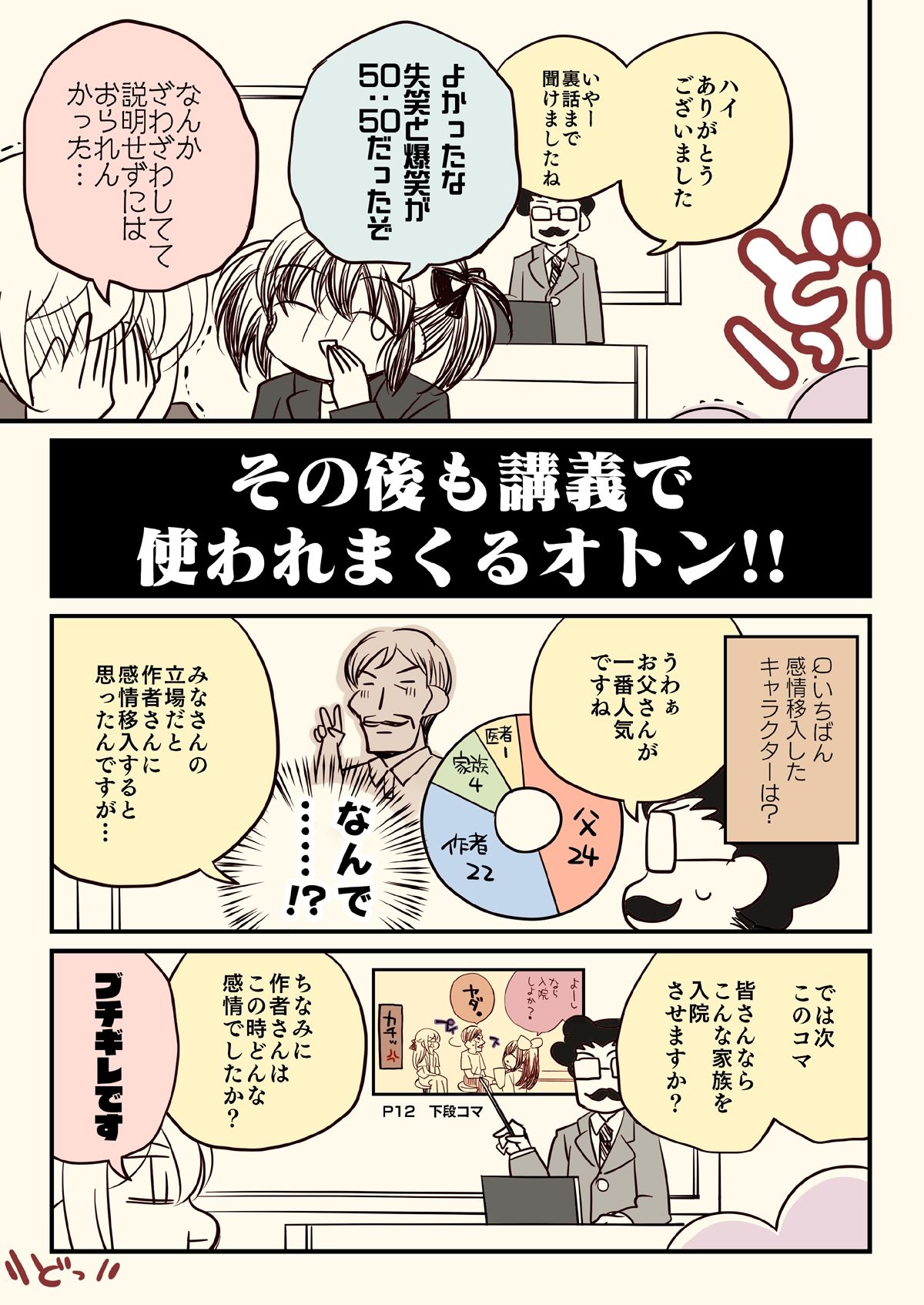 透析から逃げたおとんが大学の講義で使われた話。 サンプル8ページ目