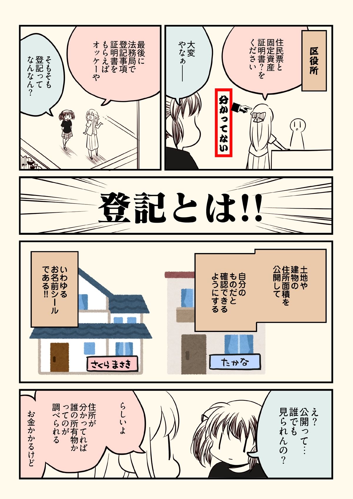 競売でマンションを買った話。2 サンプル1ページ目