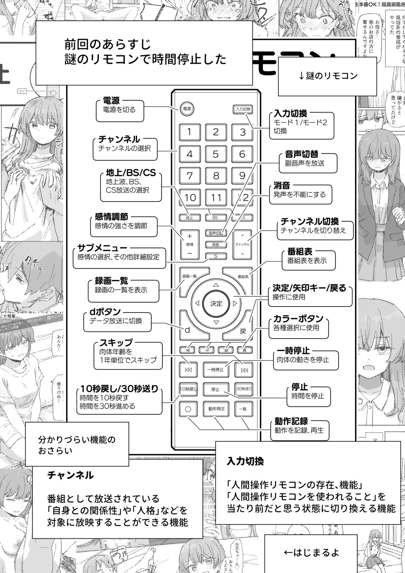 【妹の】人間操作リモコン4【友達】 サンプル1ページ目