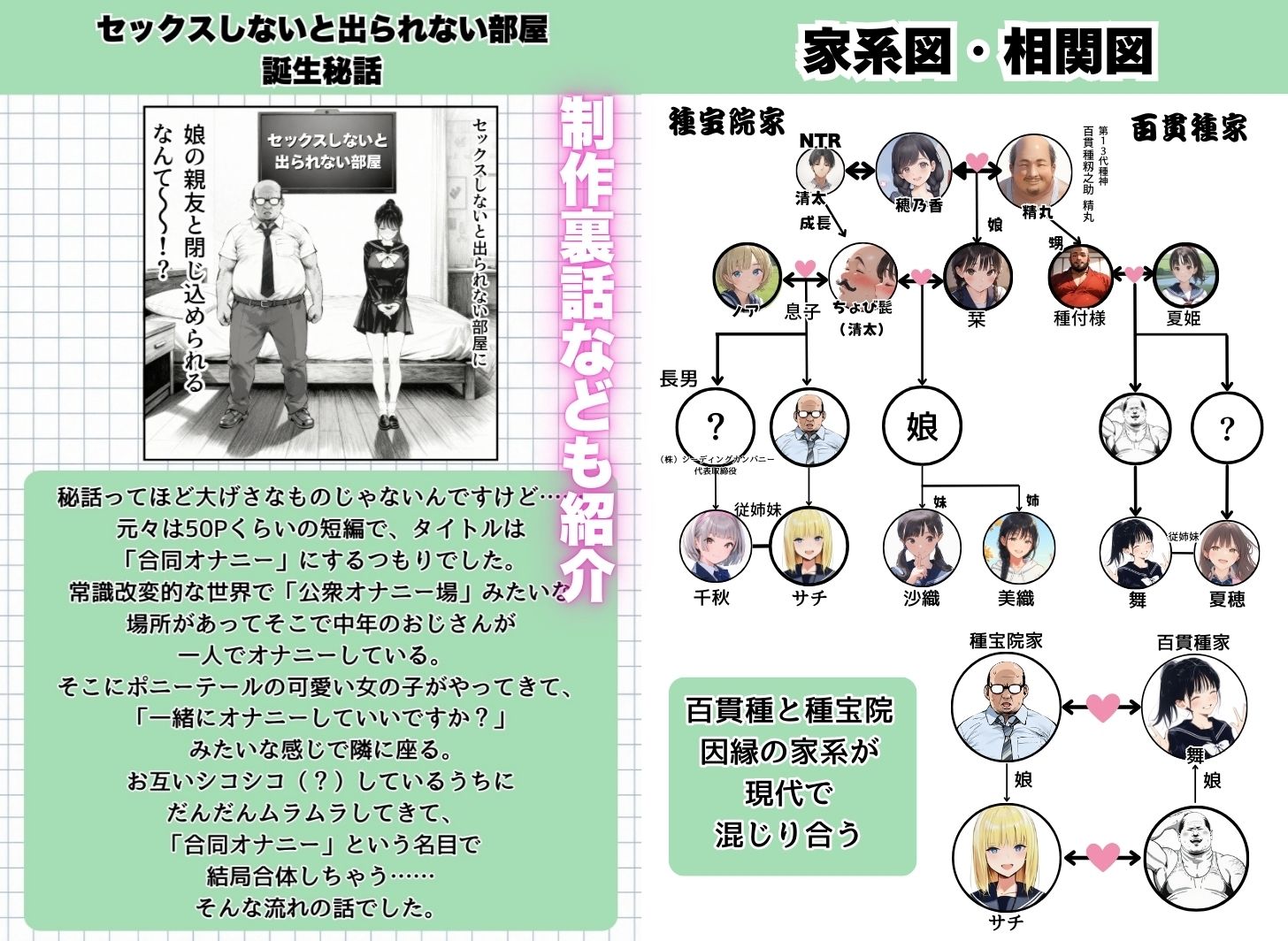 【公式ガイドブック】竿役が種付けおじさんじゃないとシコれないんだが・・・ サンプル10ページ目