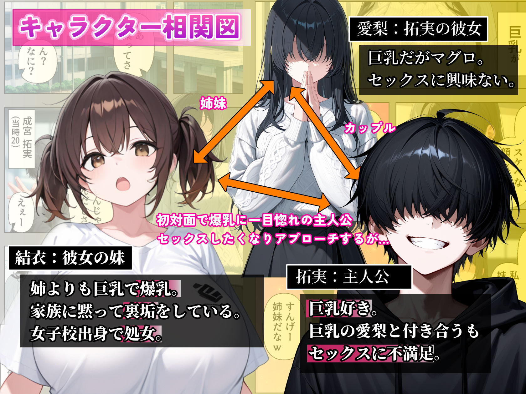 爆乳裏垢女子である彼女の妹とセックスする サンプル1ページ目
