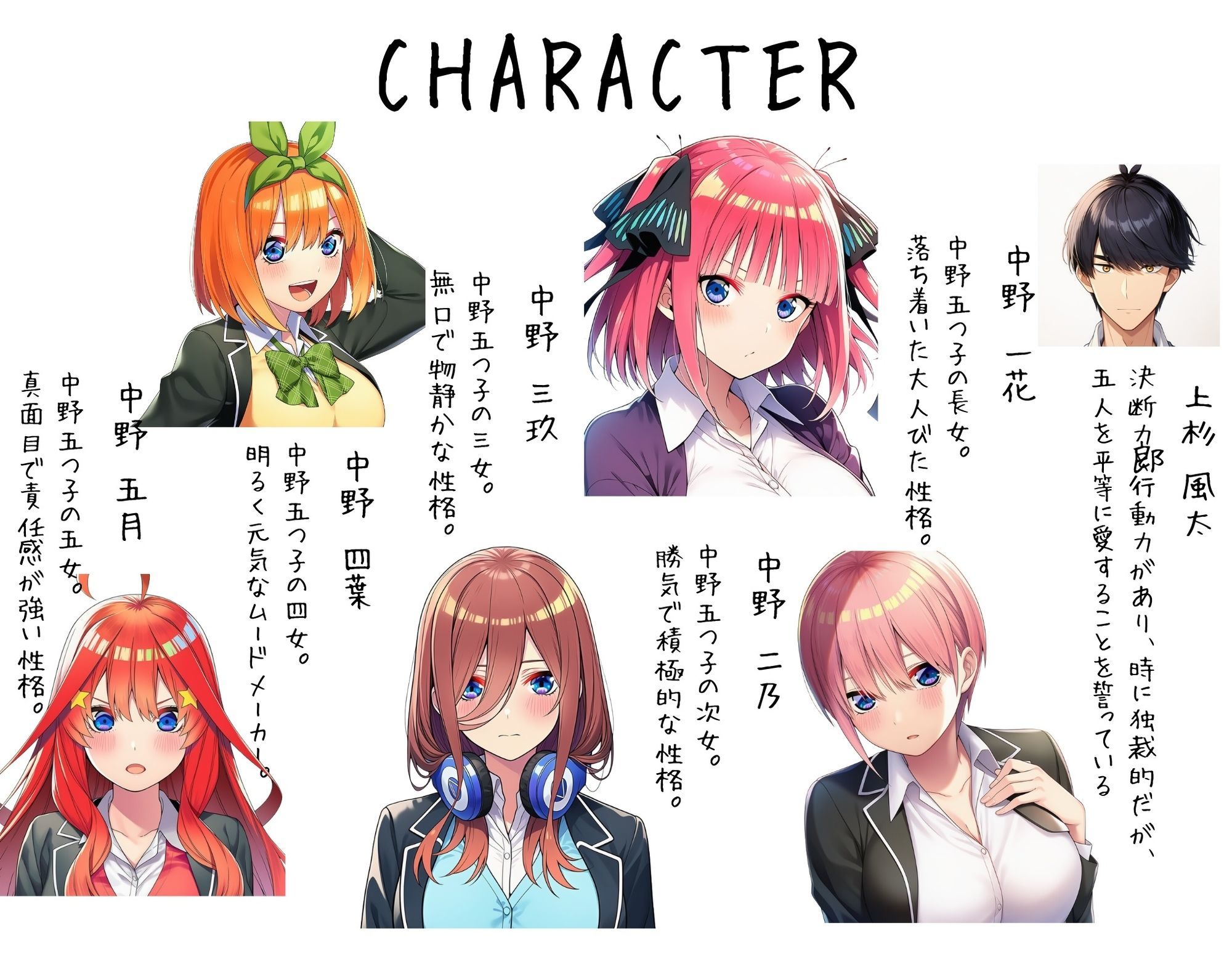 五等分のしかた サンプル1ページ目