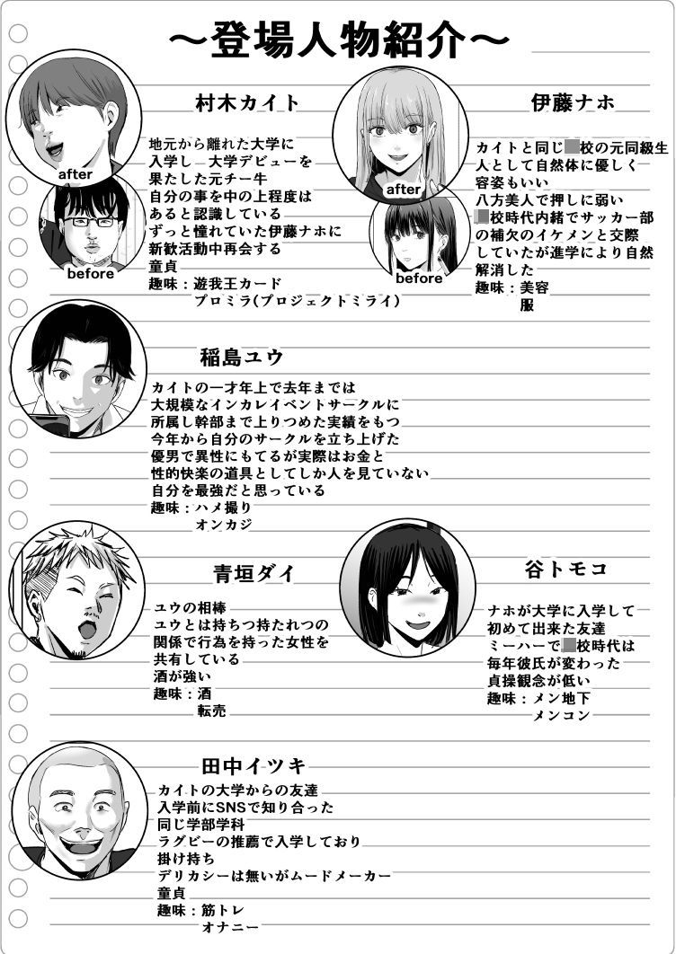 元チー牛だった俺が圧倒的大学デビューを果たし最ッ高〜にイケてるオーランサークルに所属した件！？ サンプル8ページ目