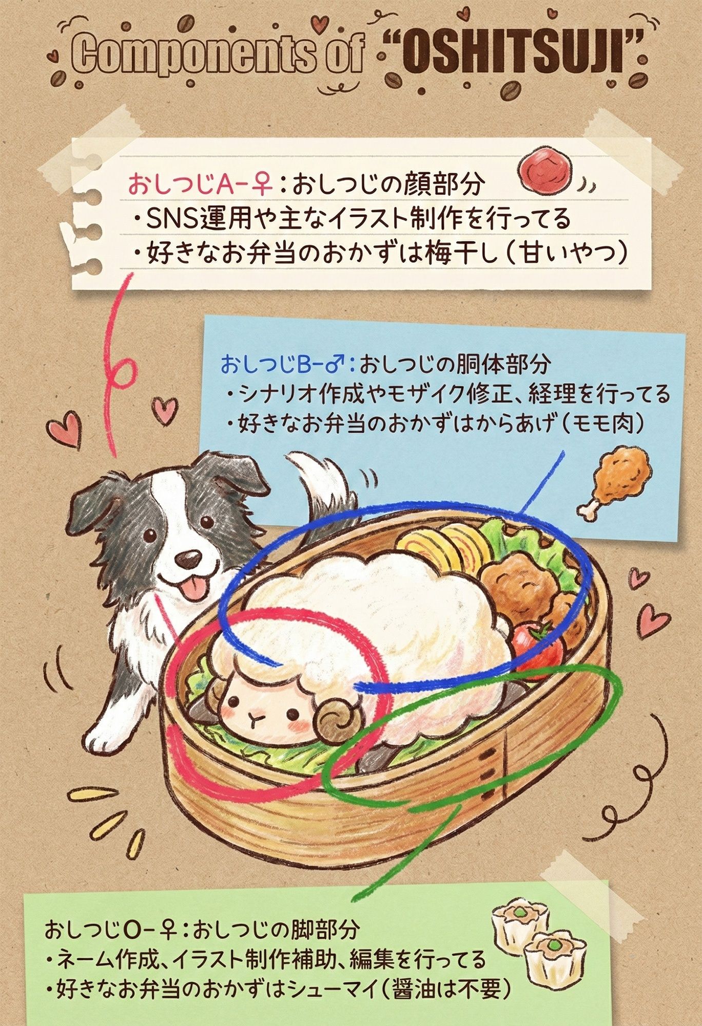 おしつじの失敗しないおかず6 ＃ただいまナマ配信中＃ サンプル10ページ目