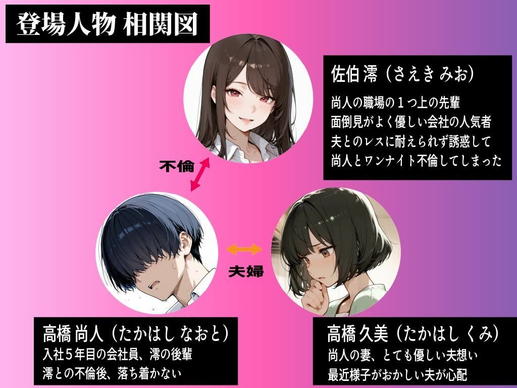 職場の先輩爆乳OLと禁断の温泉一泊 サンプル1ページ目