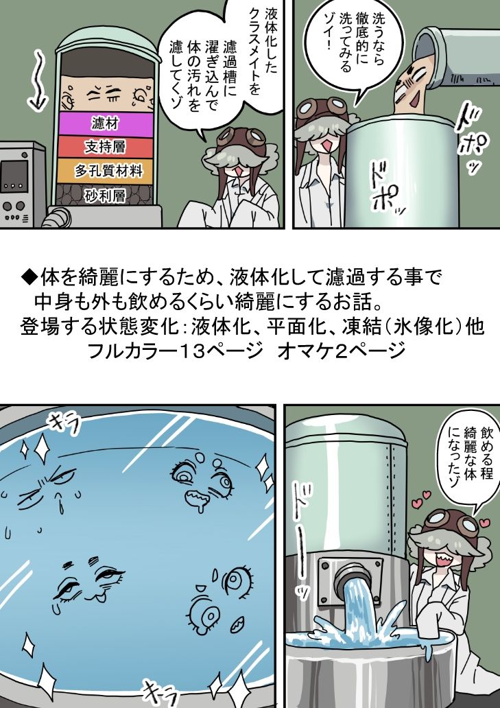 ゆげどけふろきゃんどものえきたいかにゅうよくほう サンプル3ページ目