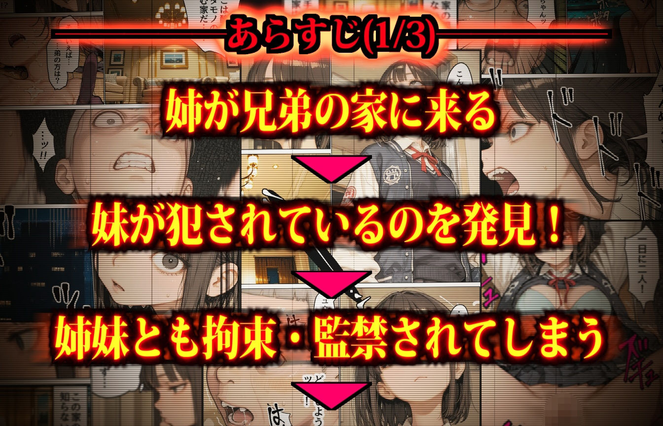 それでも強気なお姉ちゃん〜監禁した姉妹に変態コスプレさせまくる負け犬兄弟とヤンキー集団〜 サンプル2ページ目
