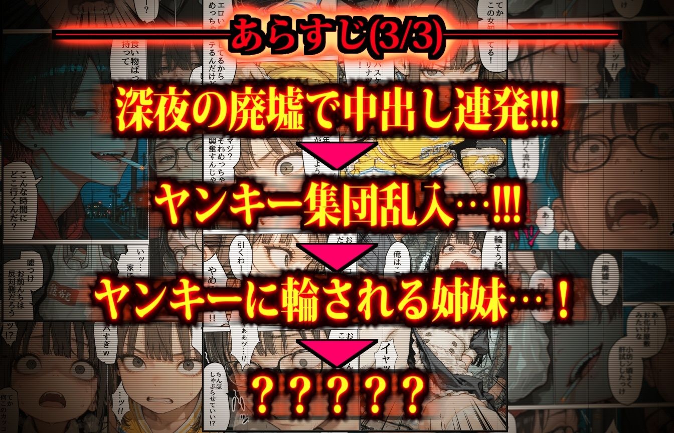 それでも強気なお姉ちゃん〜監禁した姉妹に変態コスプレさせまくる負け犬兄弟とヤンキー集団〜 サンプル4ページ目