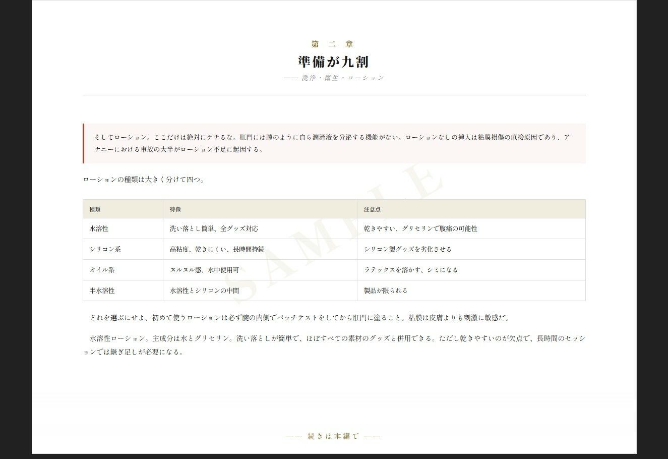 アナルオナニー最強大全 サンプル2ページ目