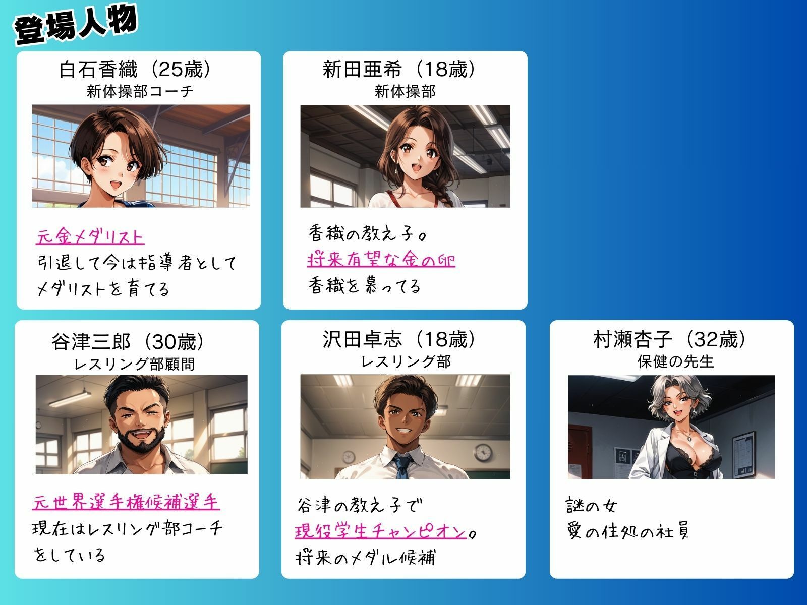 媚薬の海で溺れた妖精（新体操部）前編  〜教え子の前で牝堕ちした金メダリスト〜 サンプル1ページ目