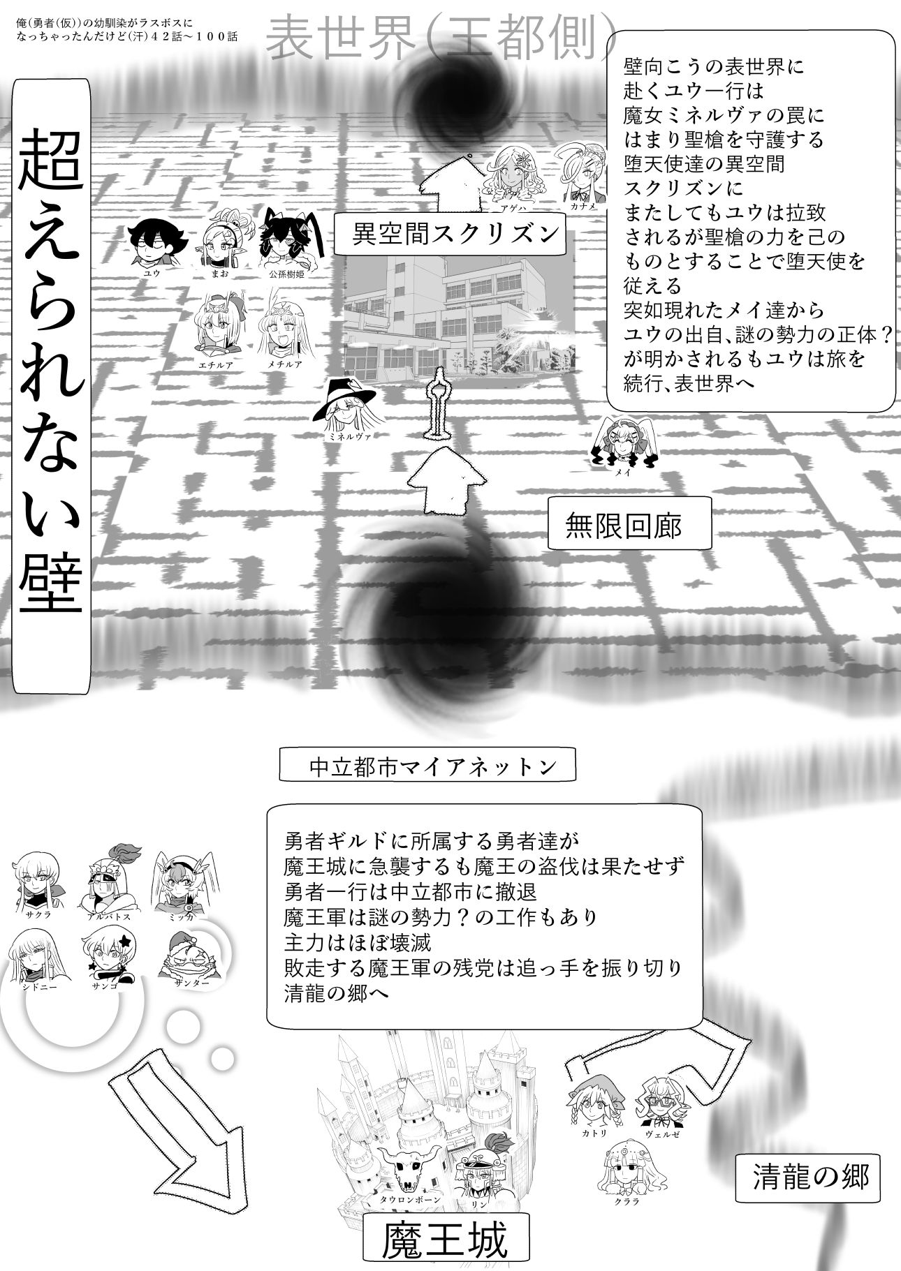 俺（勇者（仮））の幼馴染がラスボスになっちゃったんだけどIV サンプル2ページ目