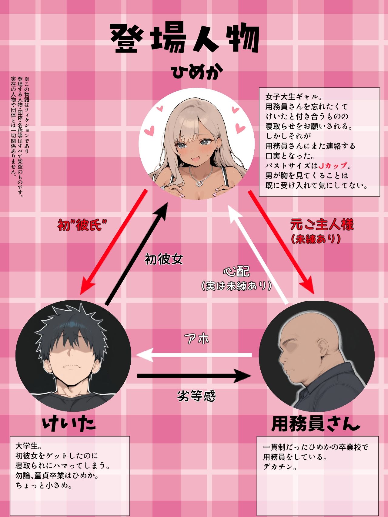 学校イチ爆乳のギャル彼女に寝取らせを頼んで一生後悔する話 サンプル1ページ目