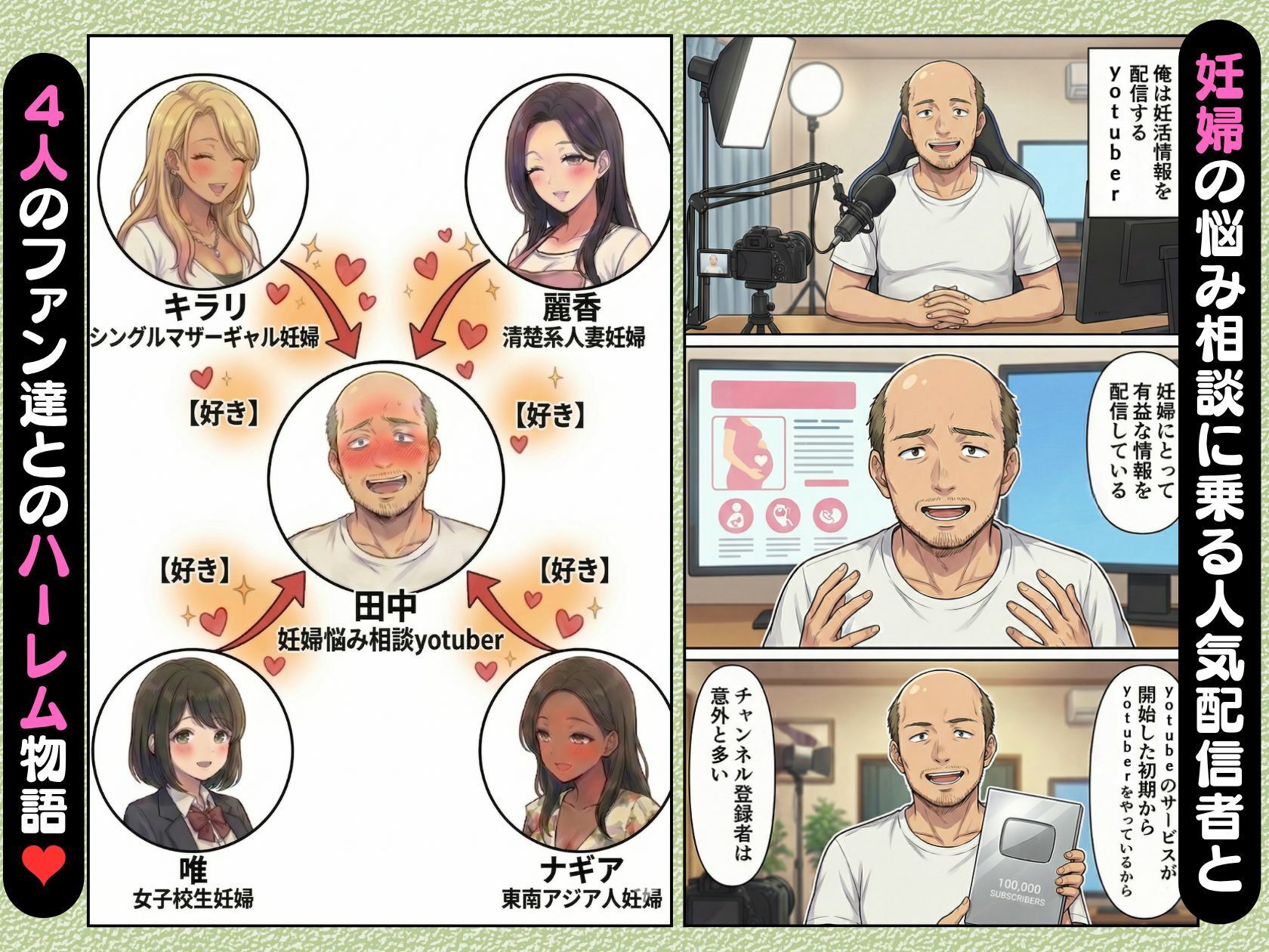 ボテ腹妊婦ハーレム〜4人の妊婦を食い散らかす中年おじさん〜【漫画283P】 サンプル1ページ目