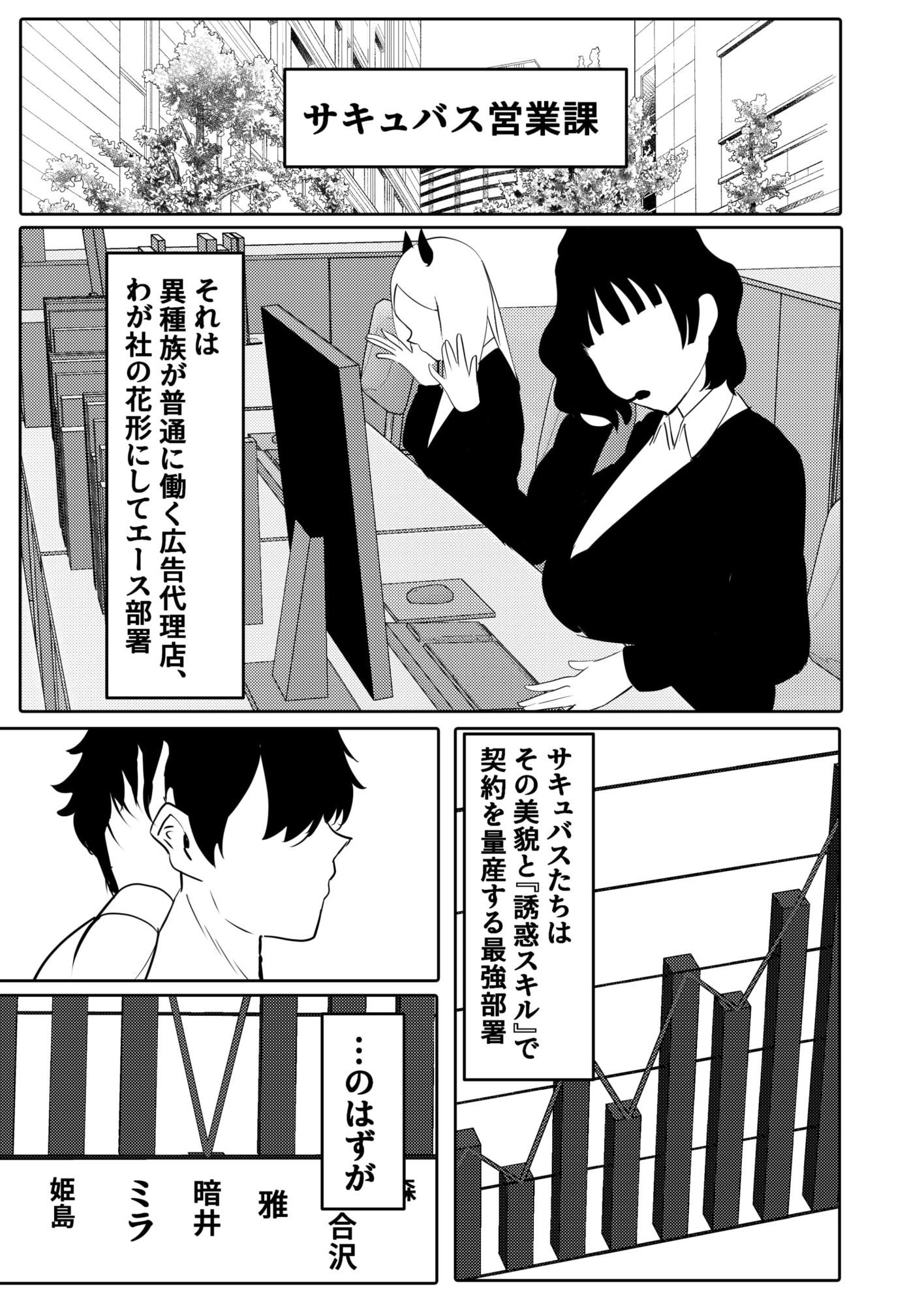 俺はサキュバス営業課陰キャちび爆乳処女の暗井さんの研修担当 サンプル1ページ目