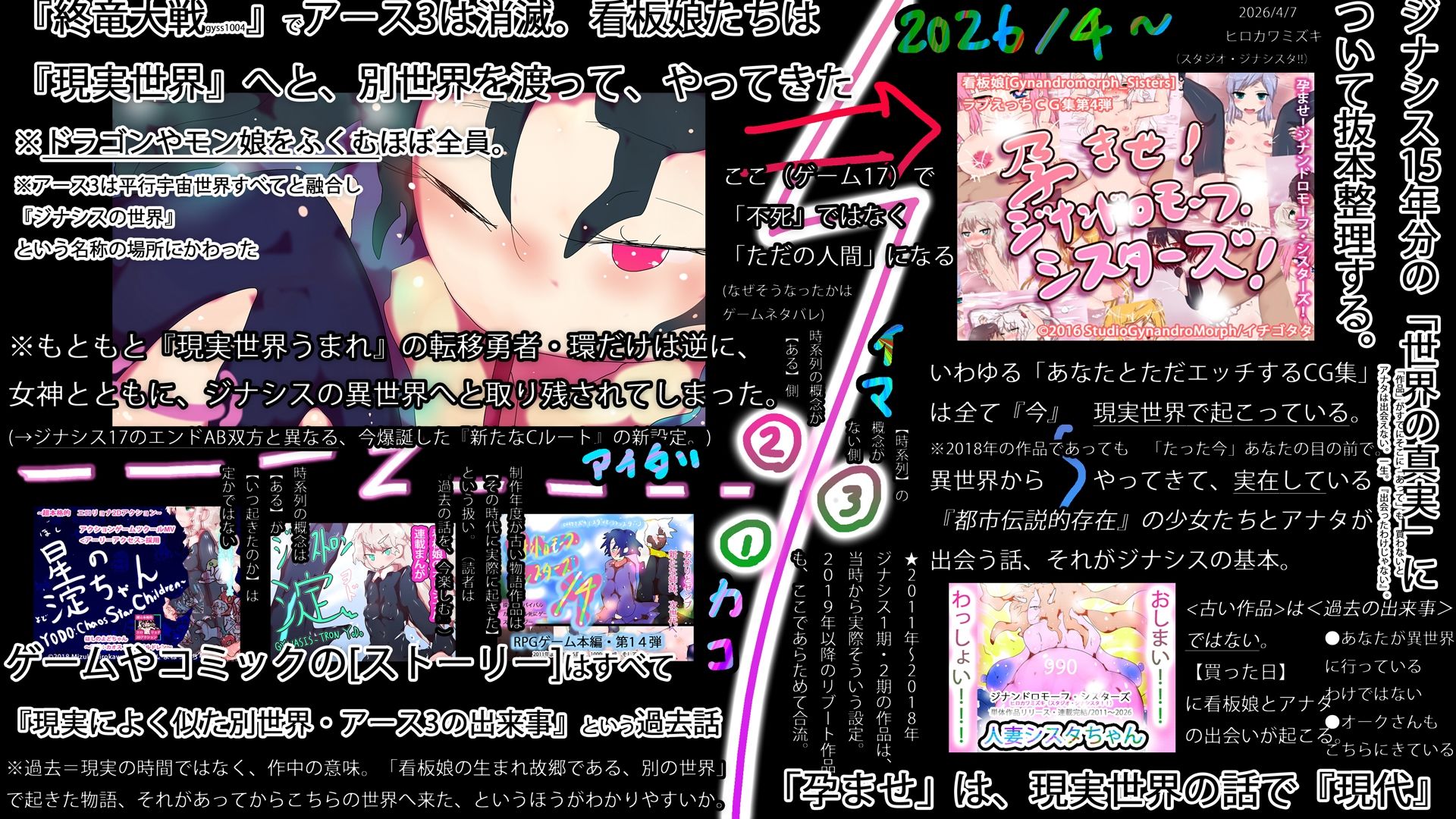 中出し孕ませ種付け子作りジナシス サンプル2ページ目