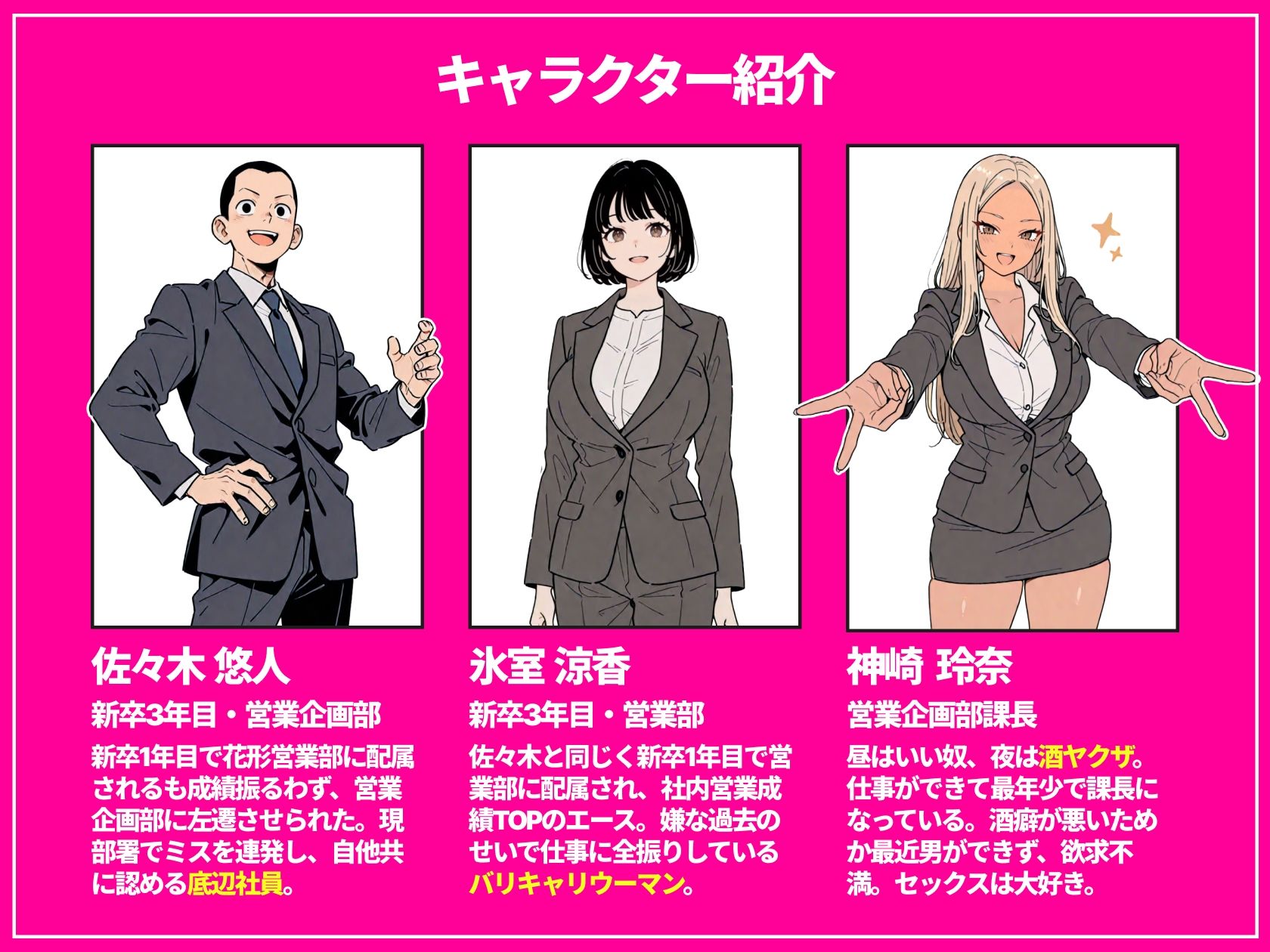 ◯◯しないと出れない部屋でパワハラ同期とアルハラ上司を性奴●にした物語 サンプル1ページ目