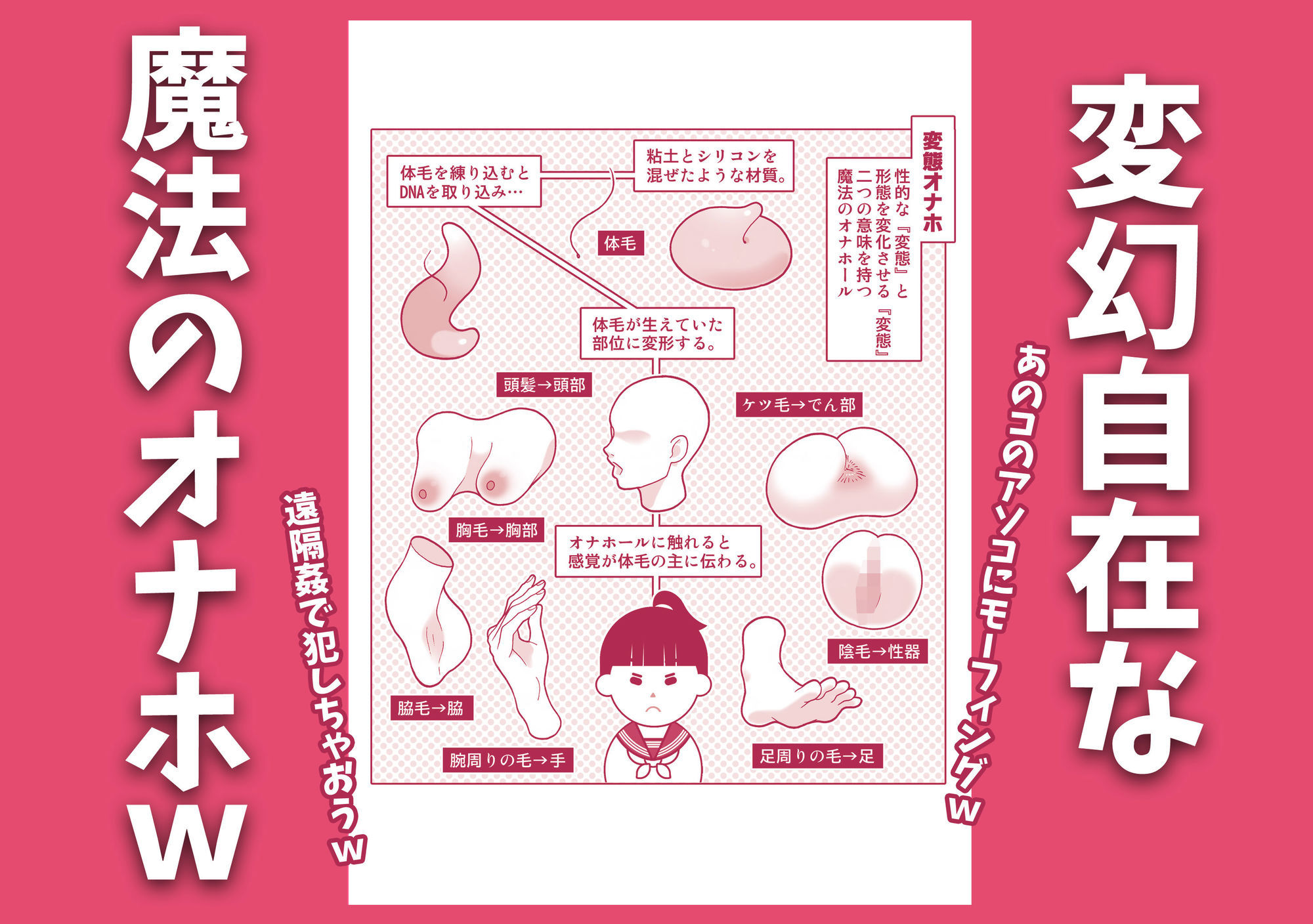 魔法のオナホで反抗期女子をわからせるアナル遠隔姦祭りじゃいwww サンプル1ページ目