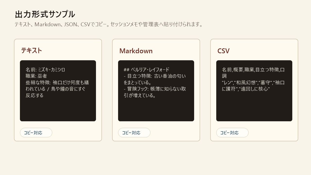 幻想NPC工房 Pro ファンタジーTRPG用NPCランダム生成ツール サンプル2ページ目