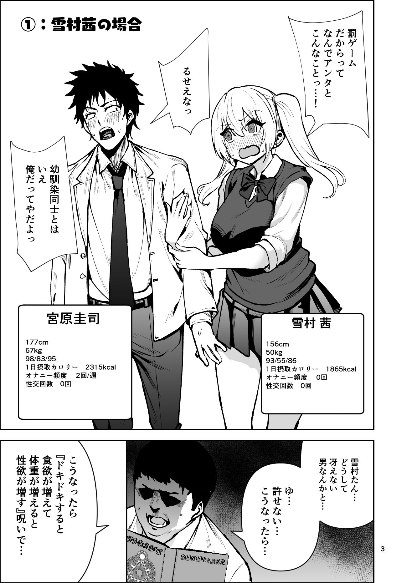 ドキドキしたら食欲が増え体重が増えたら性欲が増すみけぽヒロイン本 サンプル1ページ目