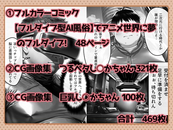 【フルダイブ型AI風俗】でアニメ世界に夢のフルダイブ、憧れのヒロインと中出しセックス三昧 サンプル8ページ目
