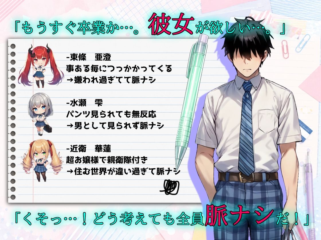 【選択肢あり恋愛ノベル】放課後ツンデレ症候群 〜全員ツンデレなのに、俺だけ脈ナシだと思っている〜 サンプル4ページ目