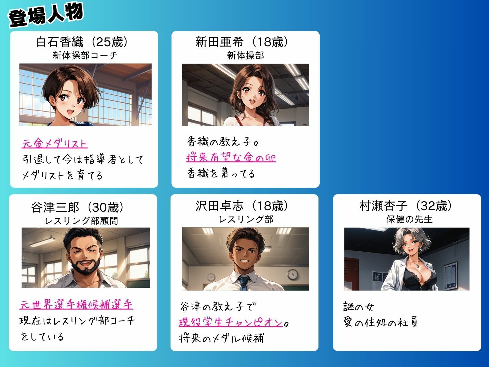 媚薬の海で溺れた妖精（新体操部）後編 〜教え子の前で牝堕ちした金メダリスト〜 サンプル1ページ目