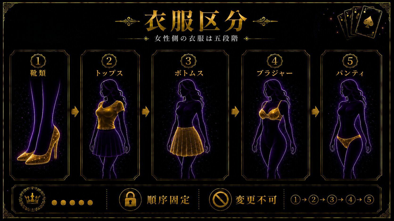 小説版ドリームチャレンジ（通常） サンプル9ページ目