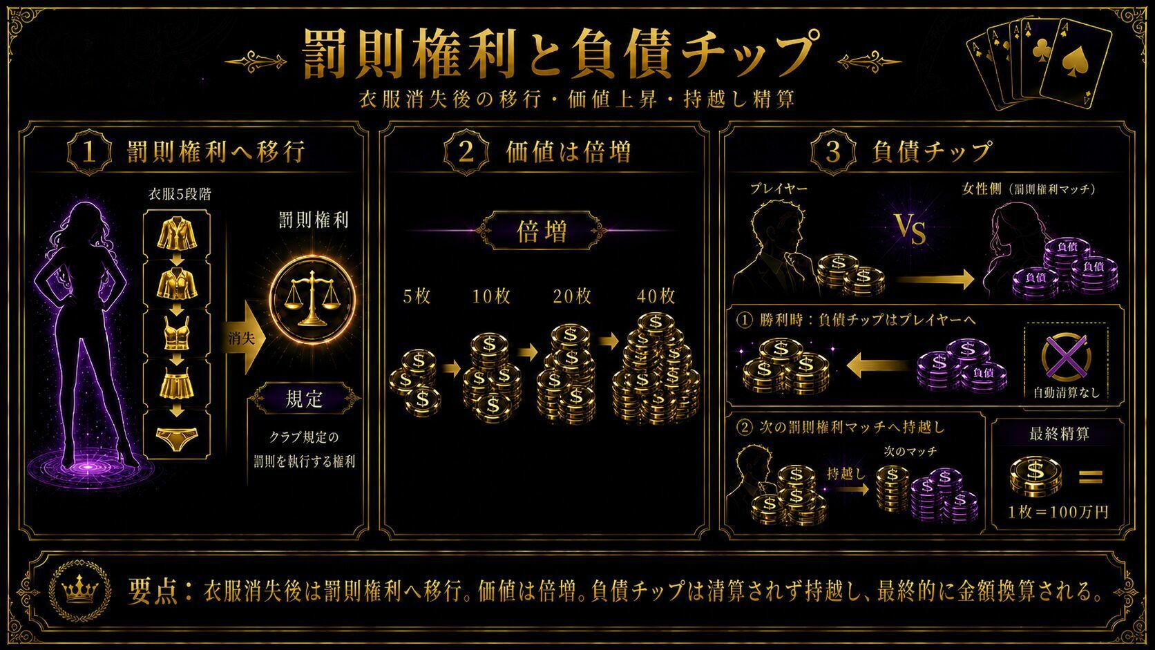 小説版ドリームチャレンジ（通常） サンプル10ページ目