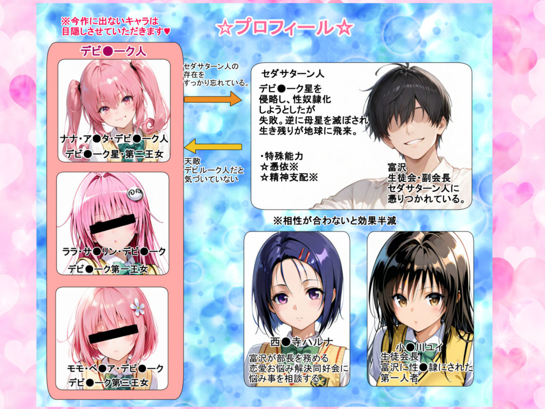 とらぶる性奴●化計画 第二弾 西●寺ハルナ編 サンプル1ページ目