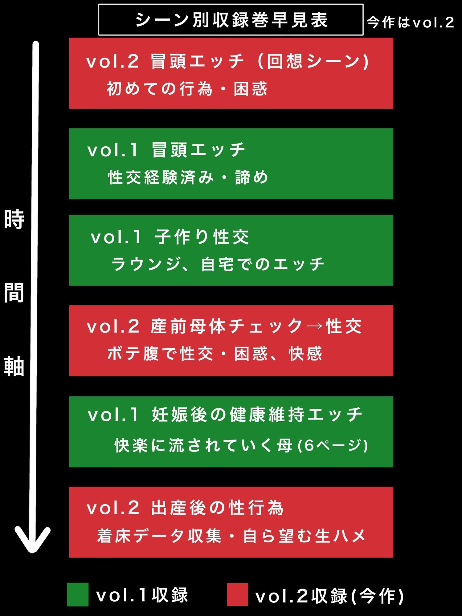 国営子作りマンション2〜息子の親友の子を孕み堕ちていく母 サンプル10ページ目