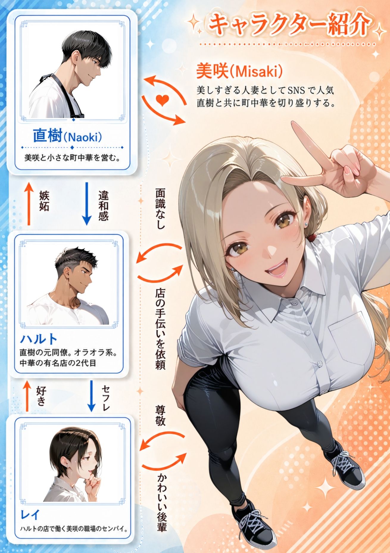 僕の妻が1ヶ月で寝取られるなんてあり得ない サンプル1ページ目