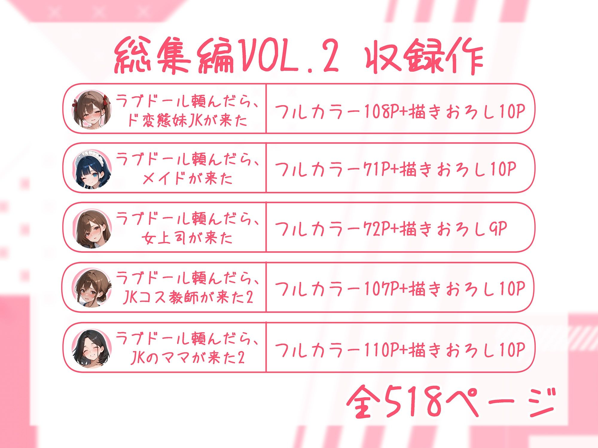 ラブドール頼んだら、総集編・VOL.2 サンプル6ページ目