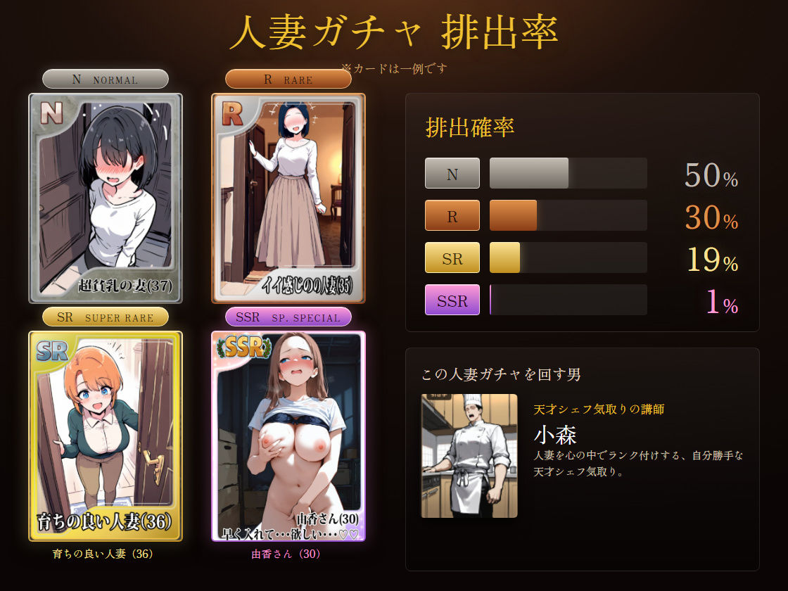 1/100の確率で当たる人妻ガチャで声を我慢できないデカパイ主婦はSSR サンプル1ページ目
