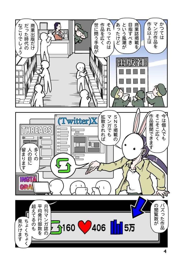 商業出版と自主出版を比較考察してみたら  創作同人電子書籍のススメ2026年 サンプル4ページ目