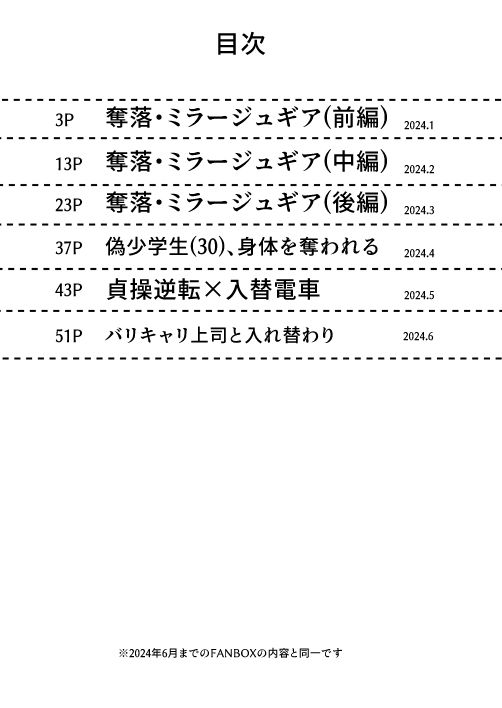 入れ替わり漫画詰め合わせ箱3 サンプル1ページ目