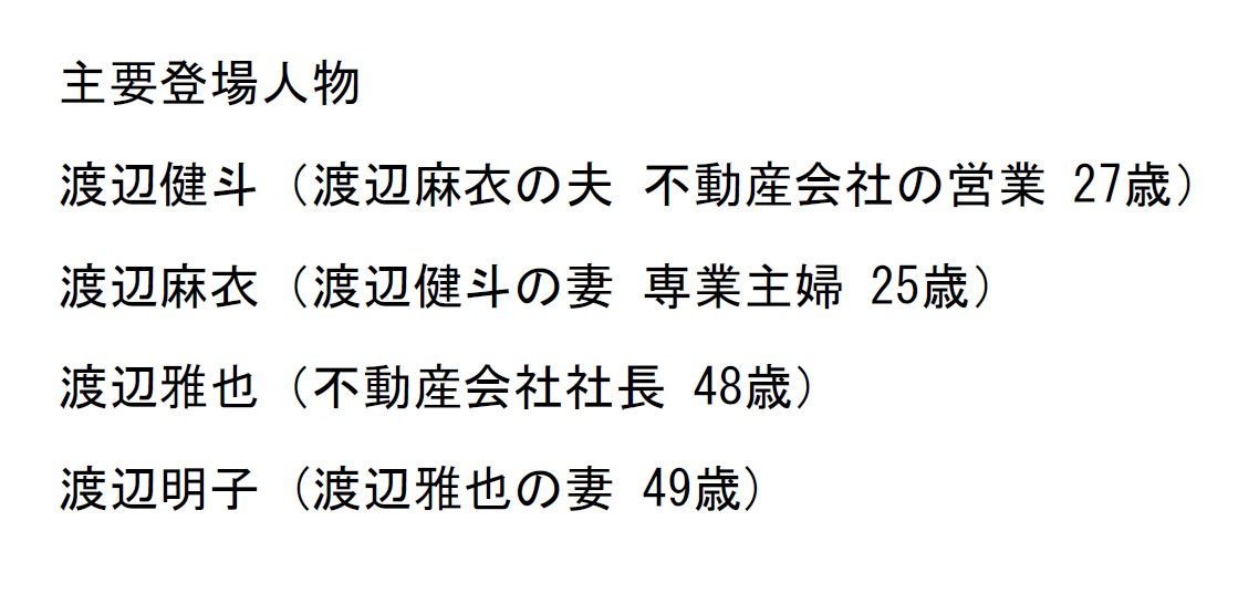 【寝取られ官能小説】義父に抱かれ続け心まで堕とされ寝取られた人妻 サンプル1ページ目