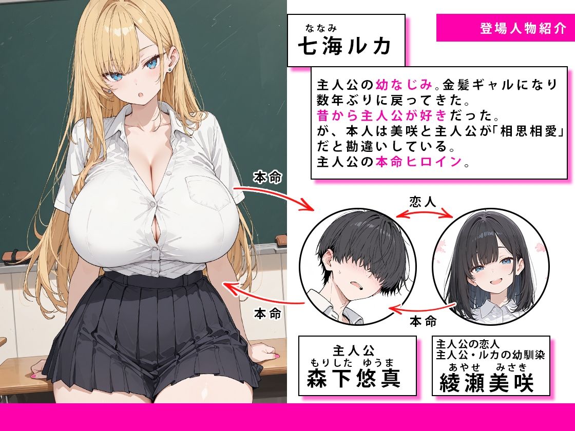 清楚な彼女ができたのに戻ってきた本命幼なじみと本能のままにイチャラブセックスした話 サンプル1ページ目